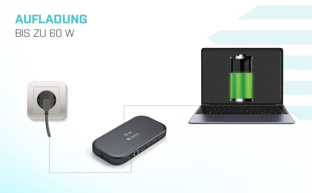 i-tec Dockingstation – Thunderbolt 3, 1× HDMI, 5× USB-A, 1× USB-C, 60 W PD, GbE, für Windows/Mac/iPadOS