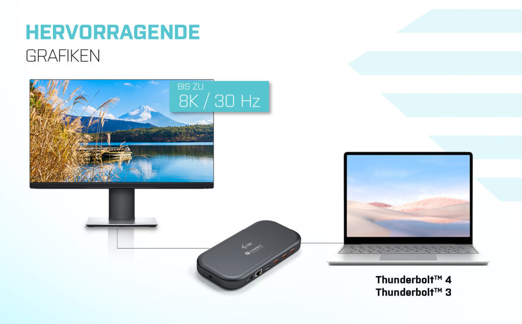 i-tec Dockingstation – Thunderbolt 3, 1× HDMI, 5× USB-A, 1× USB-C, 60 W PD, GbE, für Windows/Mac/iPadOS