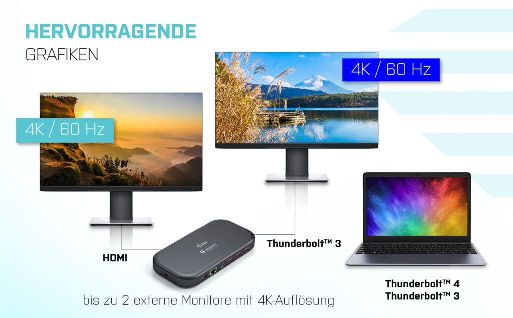 i-tec Dockingstation – Thunderbolt 3, 1× HDMI, 5× USB-A, 1× USB-C, 60 W PD, GbE, für Windows/Mac/iPadOS