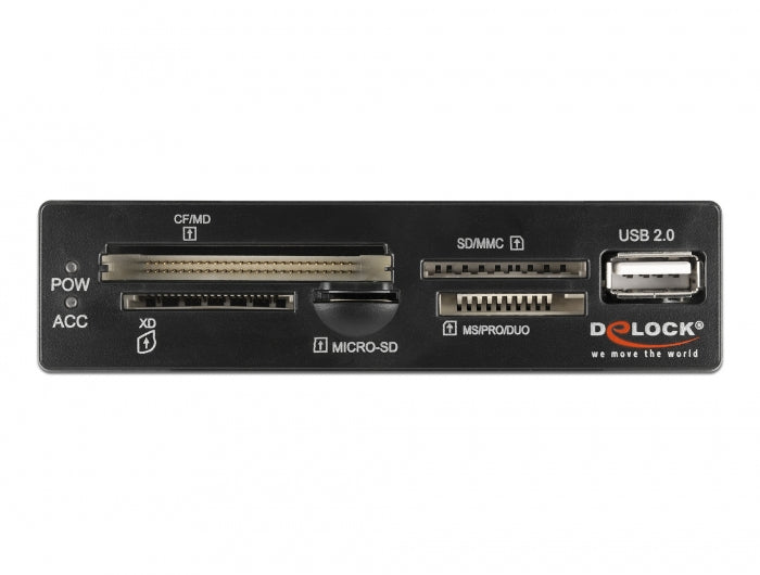 DeLOCK 91708 Kartenleser – 5 Slot, USB 2.0 (480 Mbit/s), 1× USB‑A, für PC mit 3,5" Einbauschacht