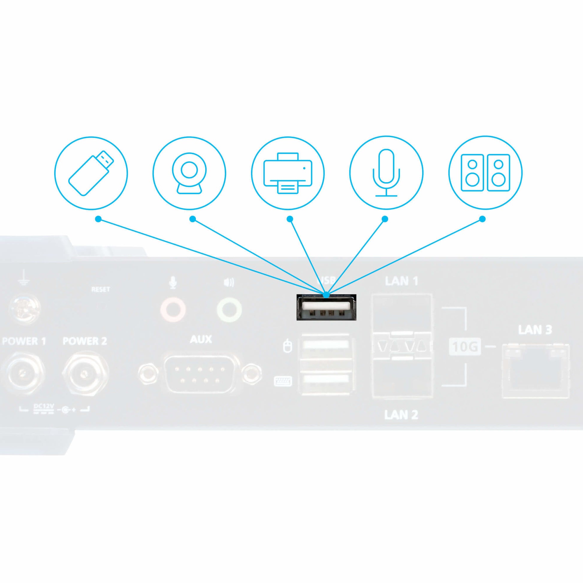 ATEN KX9970T – DisplayPort KVM über IP Sender, 5K@30 Hz, HDR, RS-232, 2× SFP, Schwarz