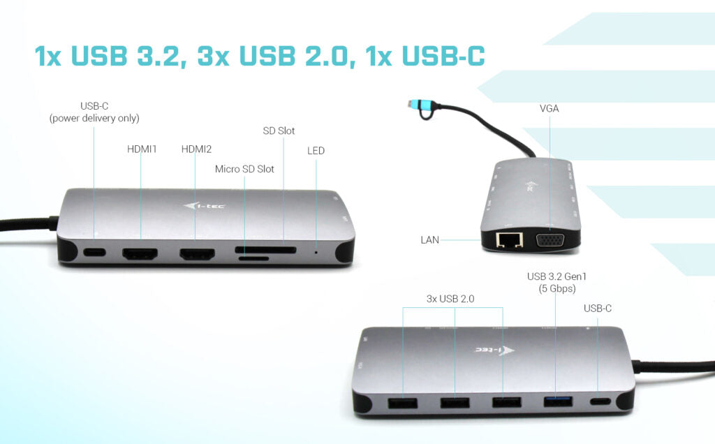 i-tec Metal Nano Dockingstation – USB-C, 2× HDMI, 1× VGA, 4× USB-A, 100 W PD, GbE, für Windows/Mac/Linux