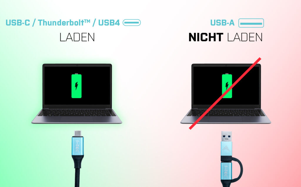 i-tec Metal Nano Dockingstation – USB-C, 2× HDMI, 1× VGA, 4× USB-A, 100 W PD, GbE, für Windows/Mac/Linux