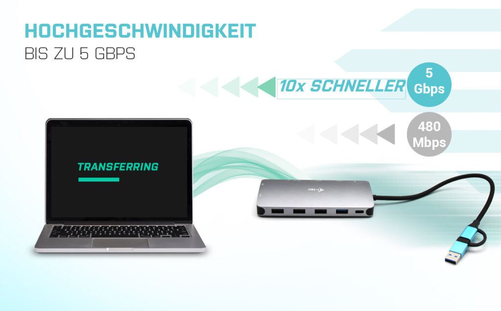 i-tec Metal Nano Dockingstation – USB-C, 2× HDMI, 1× VGA, 4× USB-A, 100 W PD, GbE, für Windows/Mac/Linux