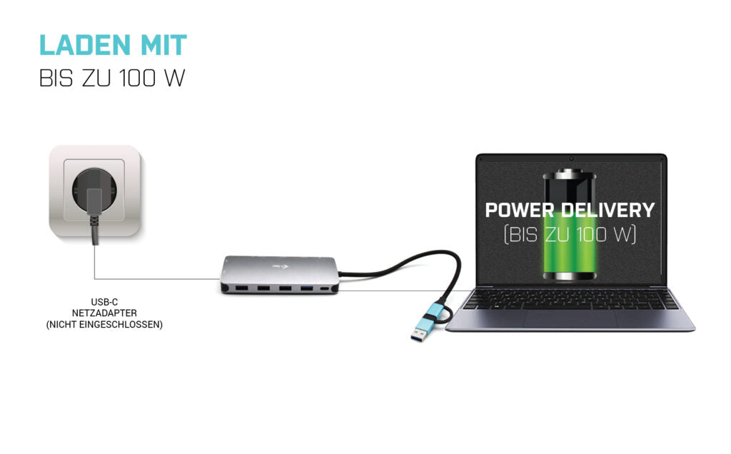 i-tec Metal Nano Dockingstation – USB-C, 2× HDMI, 1× VGA, 4× USB-A, 100 W PD, GbE, für Windows/Mac/Linux