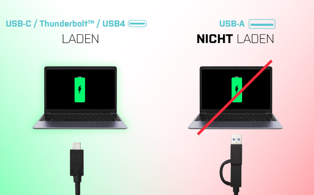 i-tec Dockingstation – USB-C, 2× HDMI, 1× VGA, 100 W PD, GbE, 3,5 mm Audio, für Windows/Mac/Android