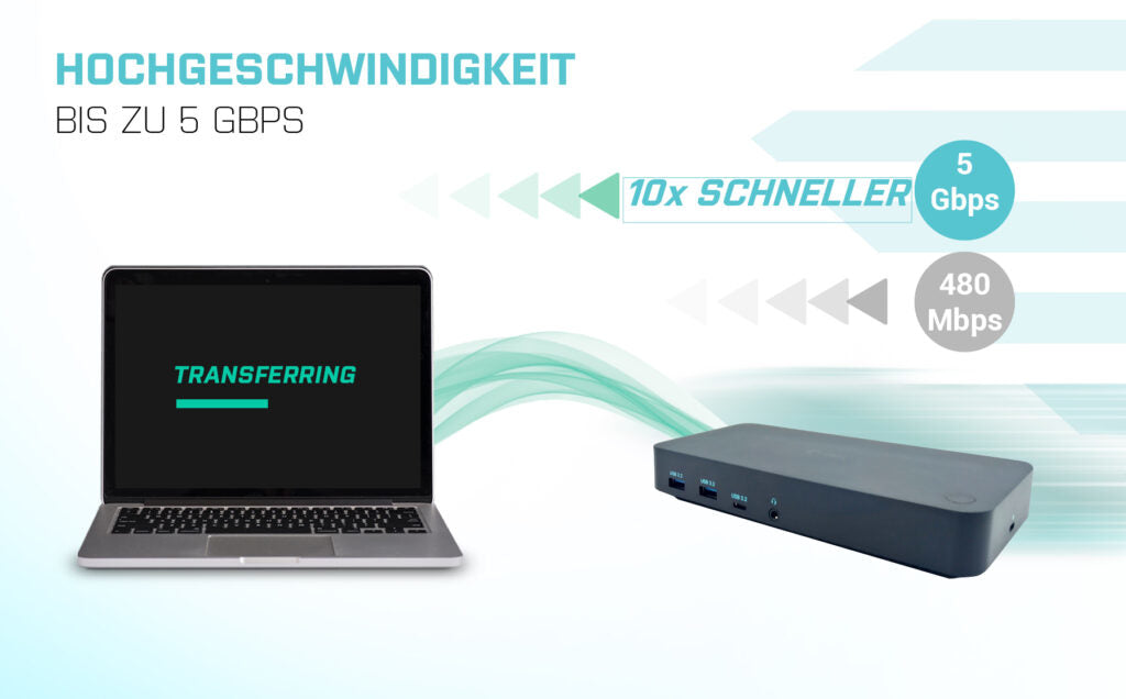 i-tec Dockingstation – USB-C, 2× HDMI, 1× VGA, 100 W PD, GbE, 3,5 mm Audio, für Windows/Mac/Android
