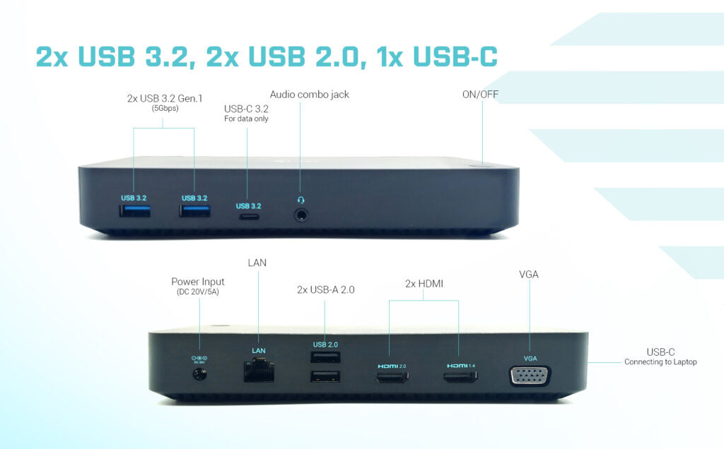 i-tec Dockingstation – USB-C, 2× HDMI, 1× VGA, 100 W PD, GbE, 3,5 mm Audio, für Windows/Mac/Android
