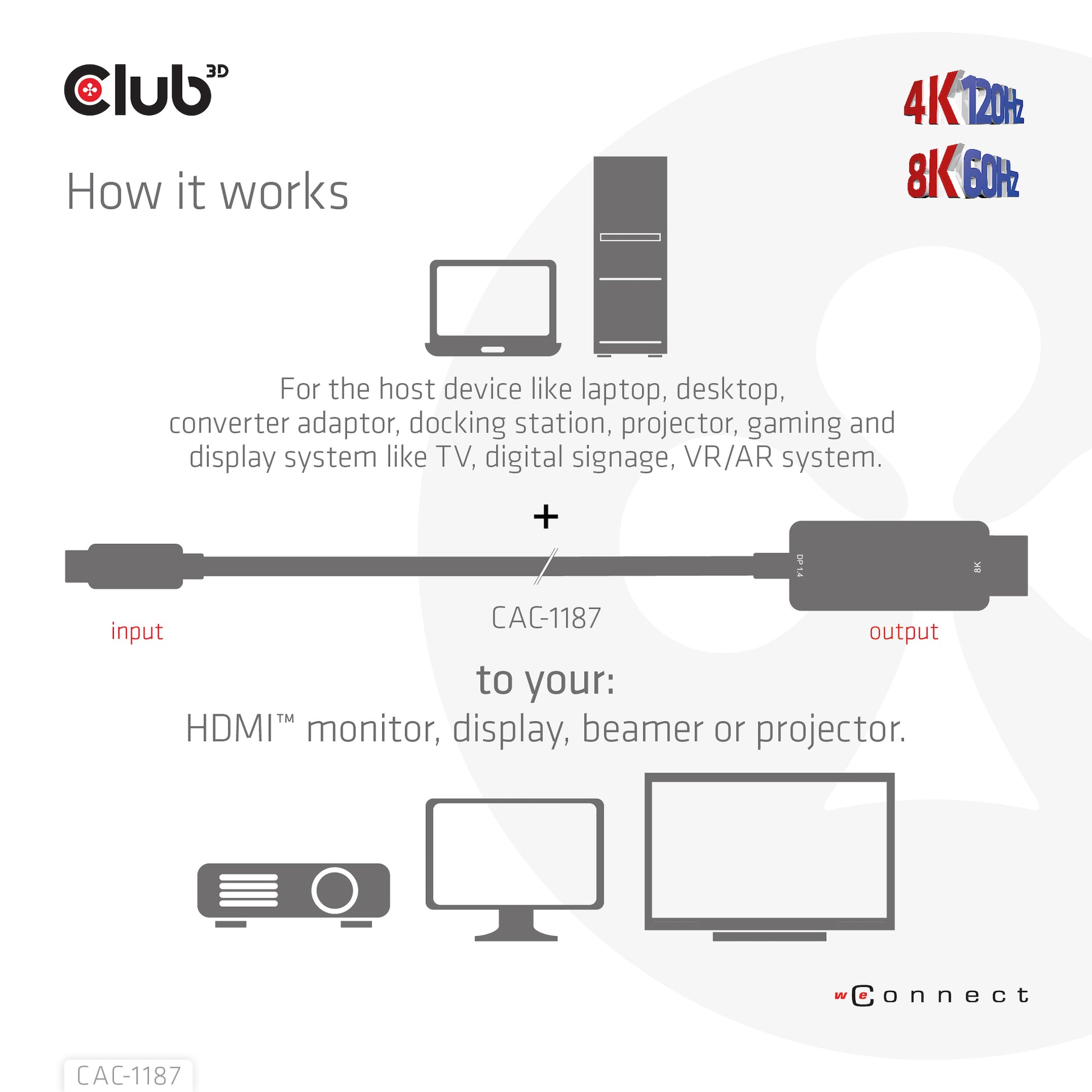 CLUB3D Mini DisplayPort auf HDMI Kabel HDMI 2.1 8K 60 Hz – 1,8 m – HDR – für Windows, Mac