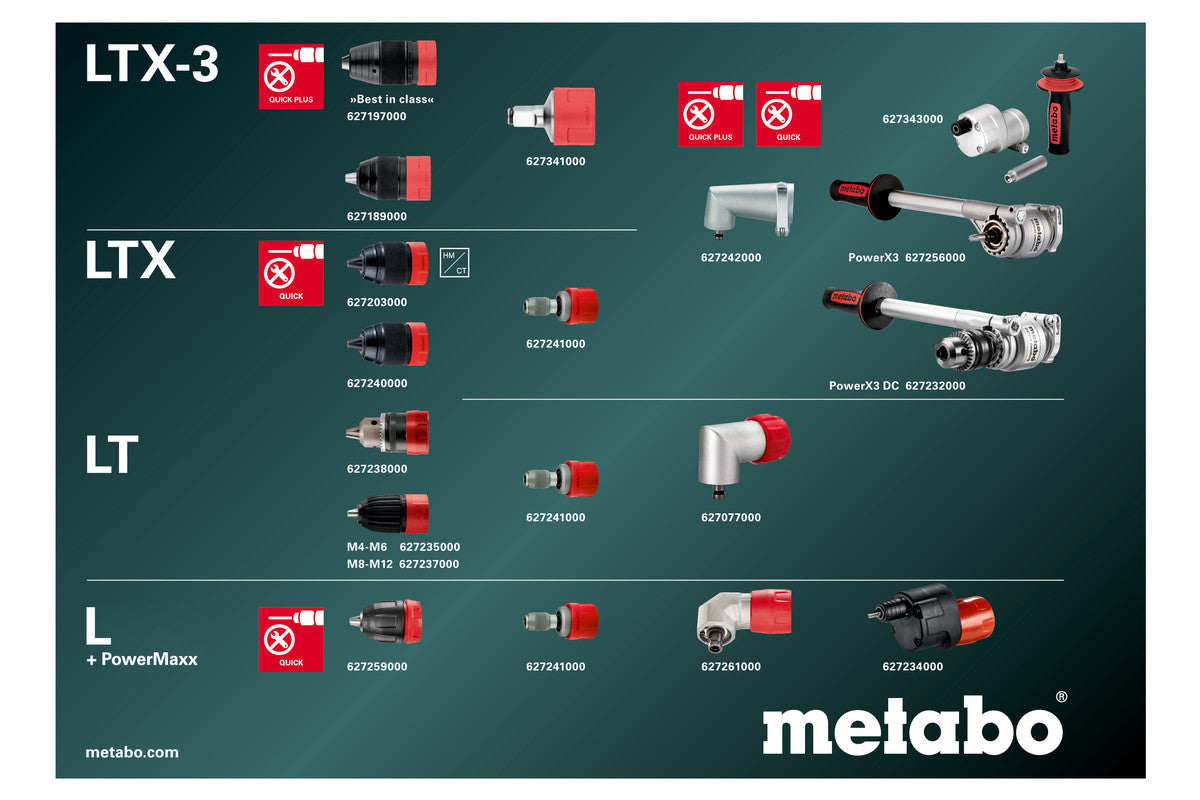 Metabo Bohrschrauber BS 18 LTX-3 BL Q I – 18 V (CAS) – Schnellspannbohrfutter (Ø 13 mm) – 115 Nm – Solo