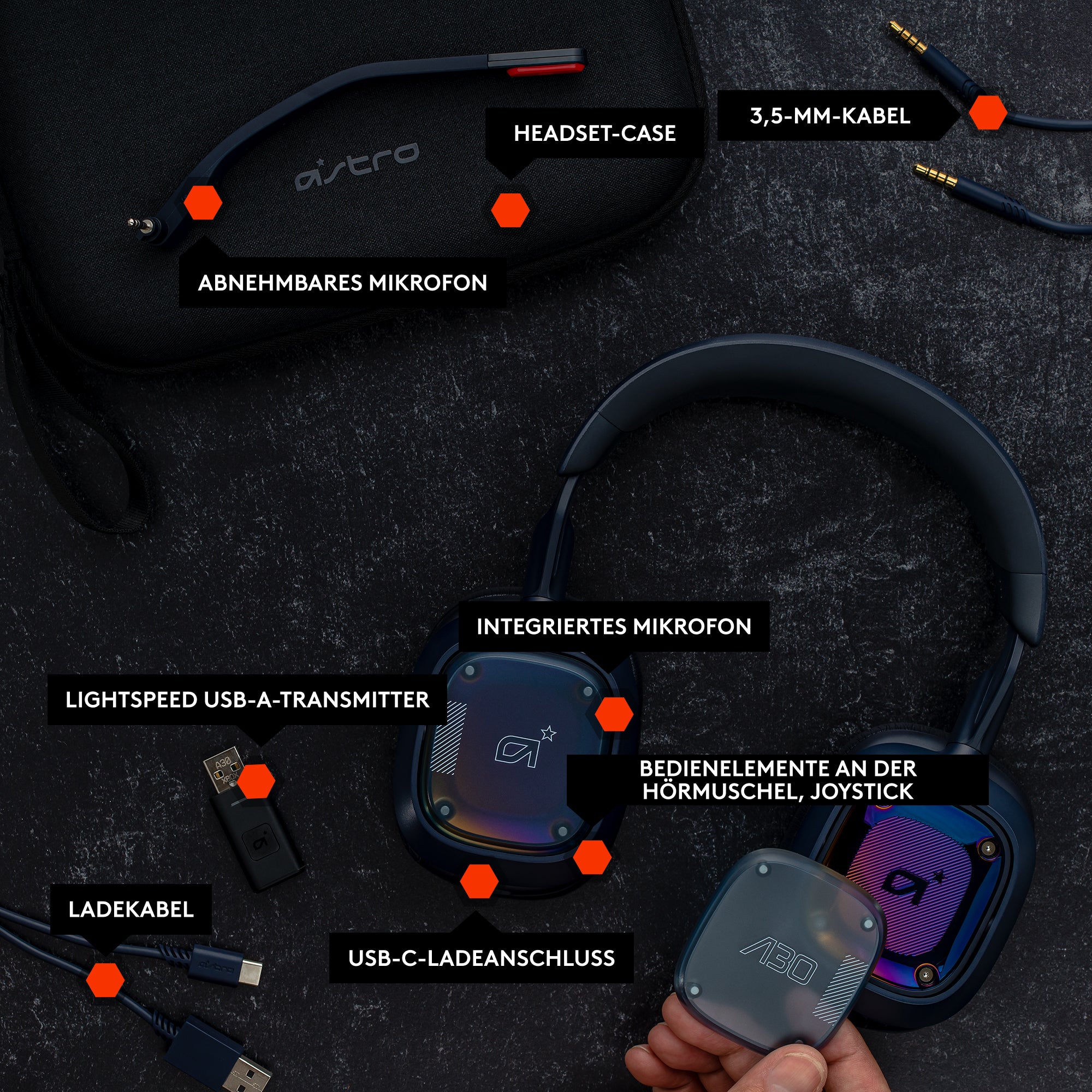 ASTRO Gaming A30 – Bluetooth Gaming-Headset – Dolby Atmos, abnehmbares Mikrofon – Blau/Rot – für PS5/PS4/PC