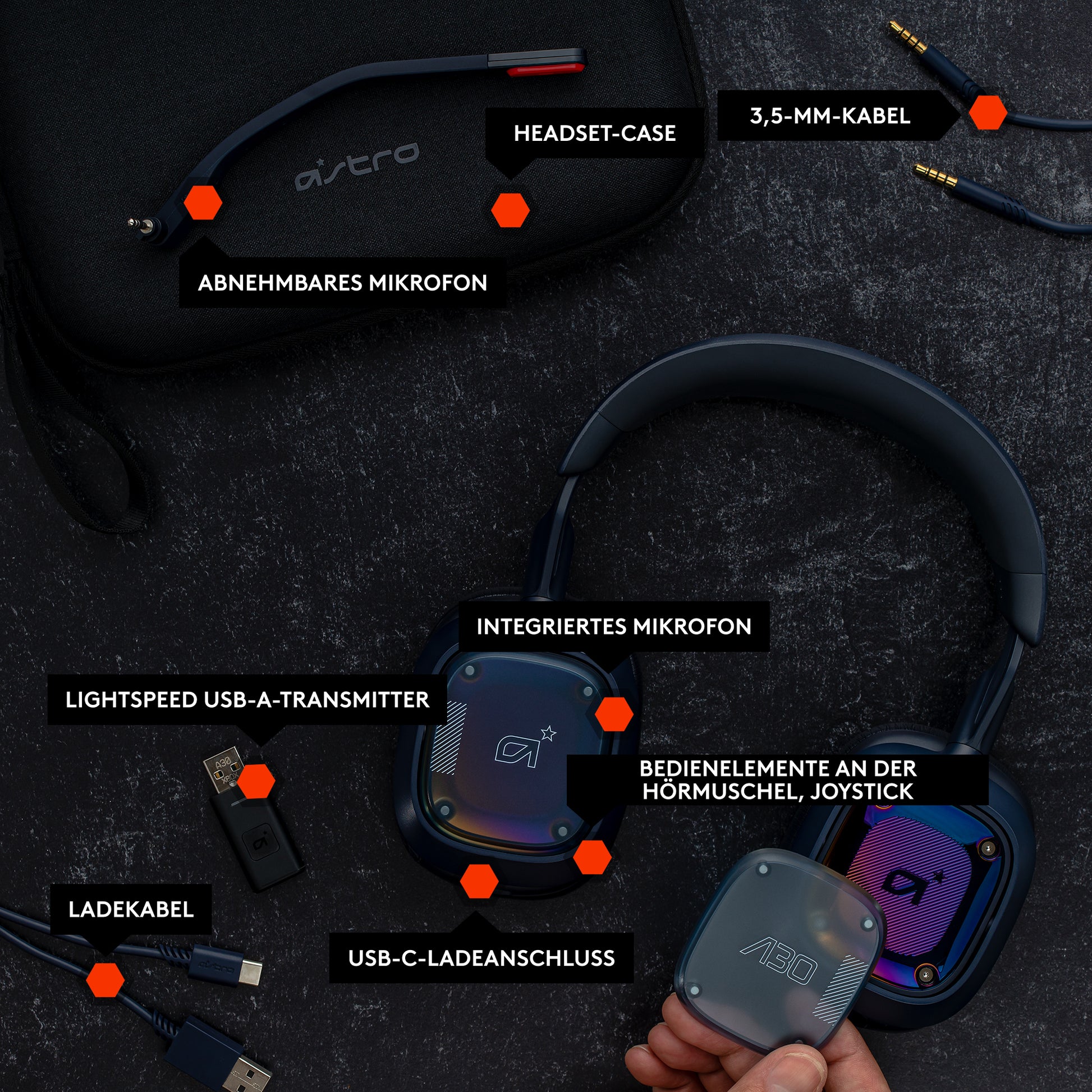 ASTRO Gaming A30 Gaming-Headset – Kabel + BT, mit USB-A-Dongle, für Xbox One, Nintendo Switch und andere