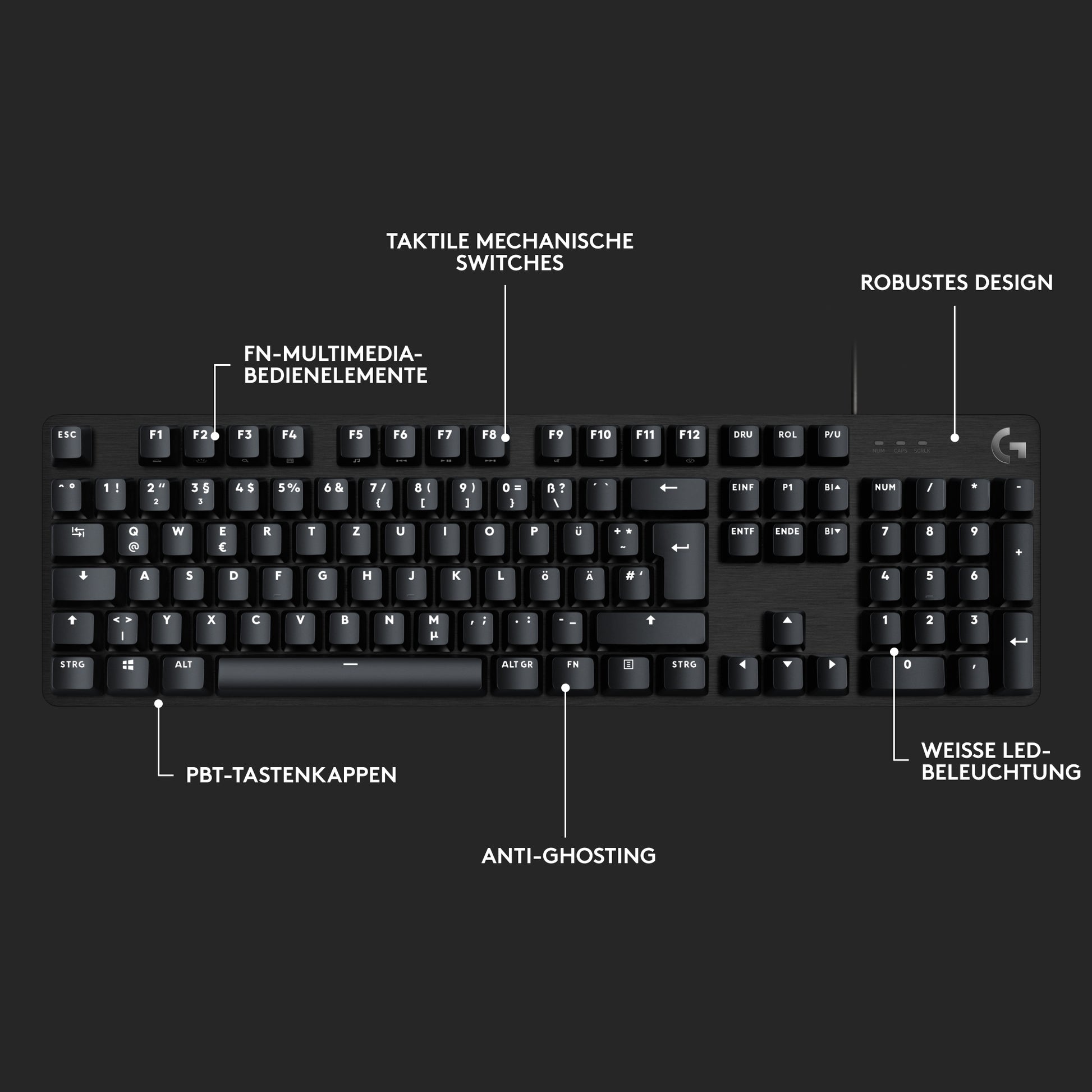 Logitech G G413 SE – Gaming-Tastatur – Mechanisch, Kabelgebunden – USB-A – QWERTZ (CH) – Beleuchtet – Schwarz