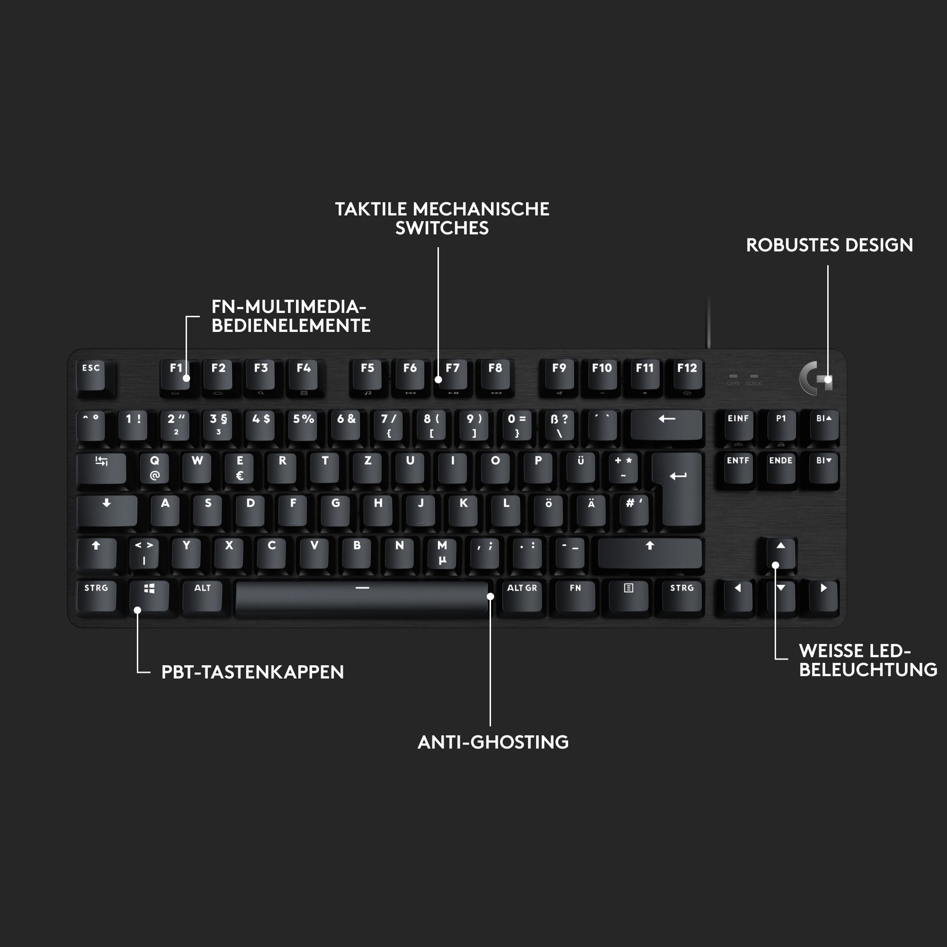 Logitech G G413 TKL SE – Gaming-Tastatur TKL – Mechanisch – USB-A – QWERTZ (CH) – Schwarz – Ohne Ziffernblock