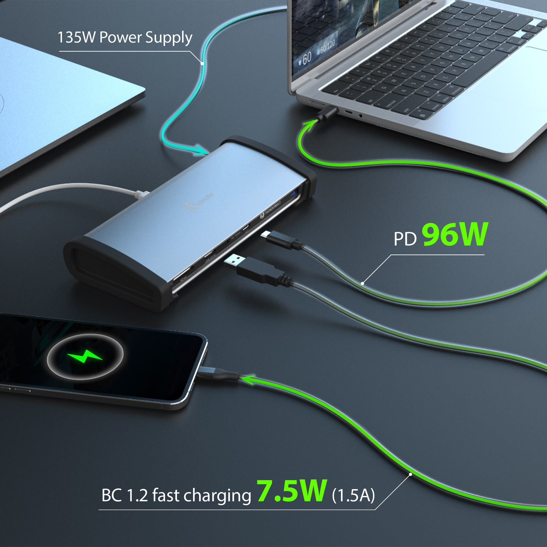 j5create JTD562-EN Dockingstation – Thunderbolt 4, 4× USB-A, 96 W PD, GbE, SD/microSD, 3,5 mm Audio, TB4 × 3