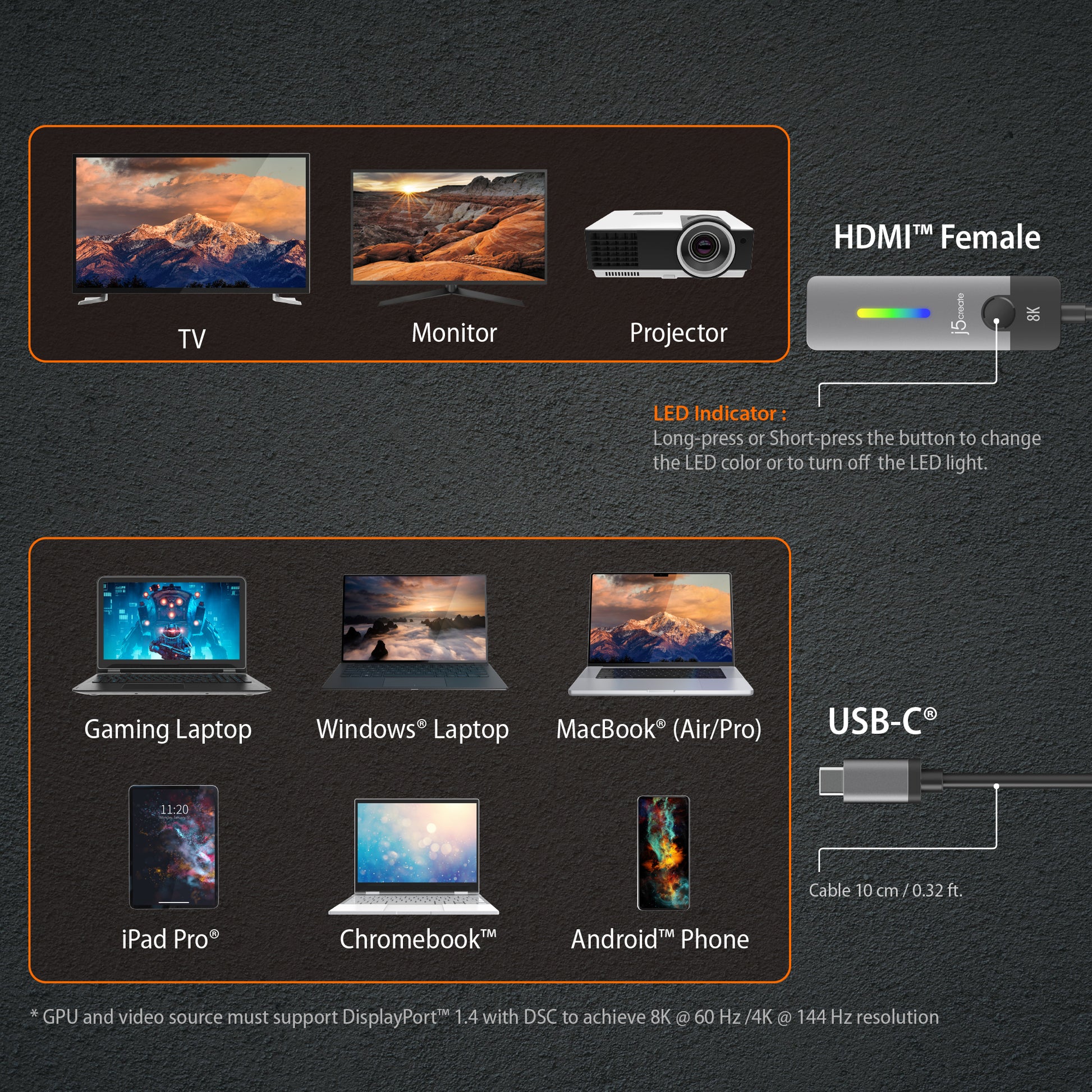 j5create USB-C auf HDMI Adapter, HDMI 2.1, 8K
