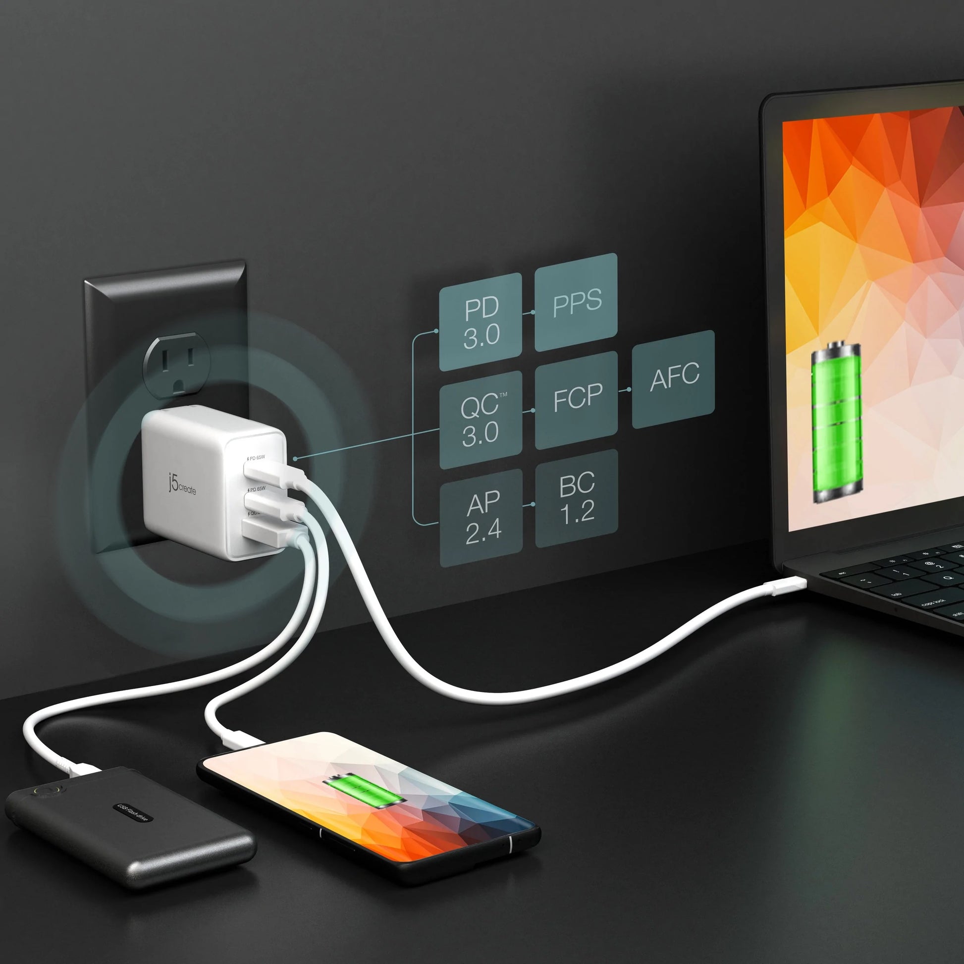 j5create Ladegerät (EU) – 65 W, 3× USB-C, GaN