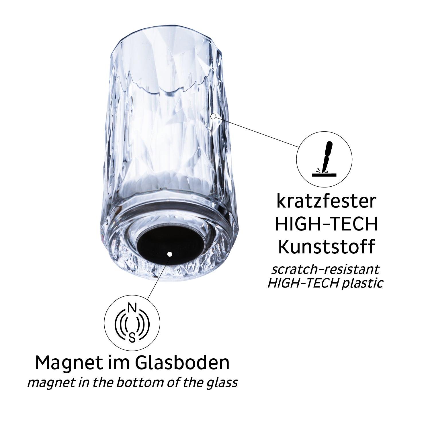 Silwy Glas – SHOT, Kunststoff rund, 7 cm