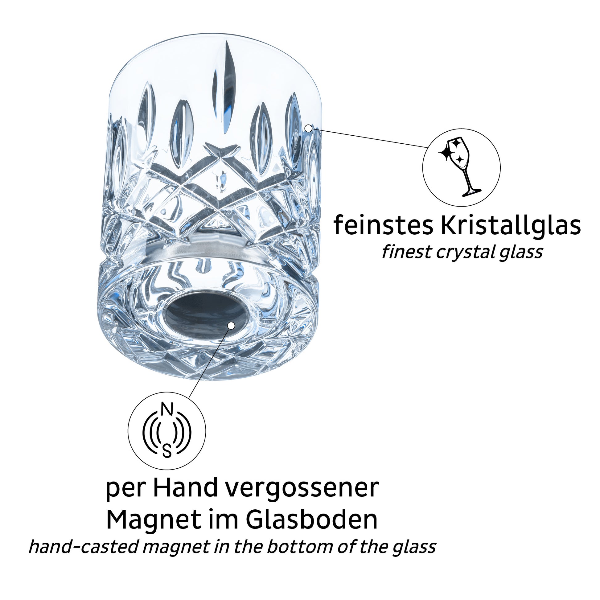 Silwy Whiskyglas – 0,20 l, Kristallglas, Transparent
