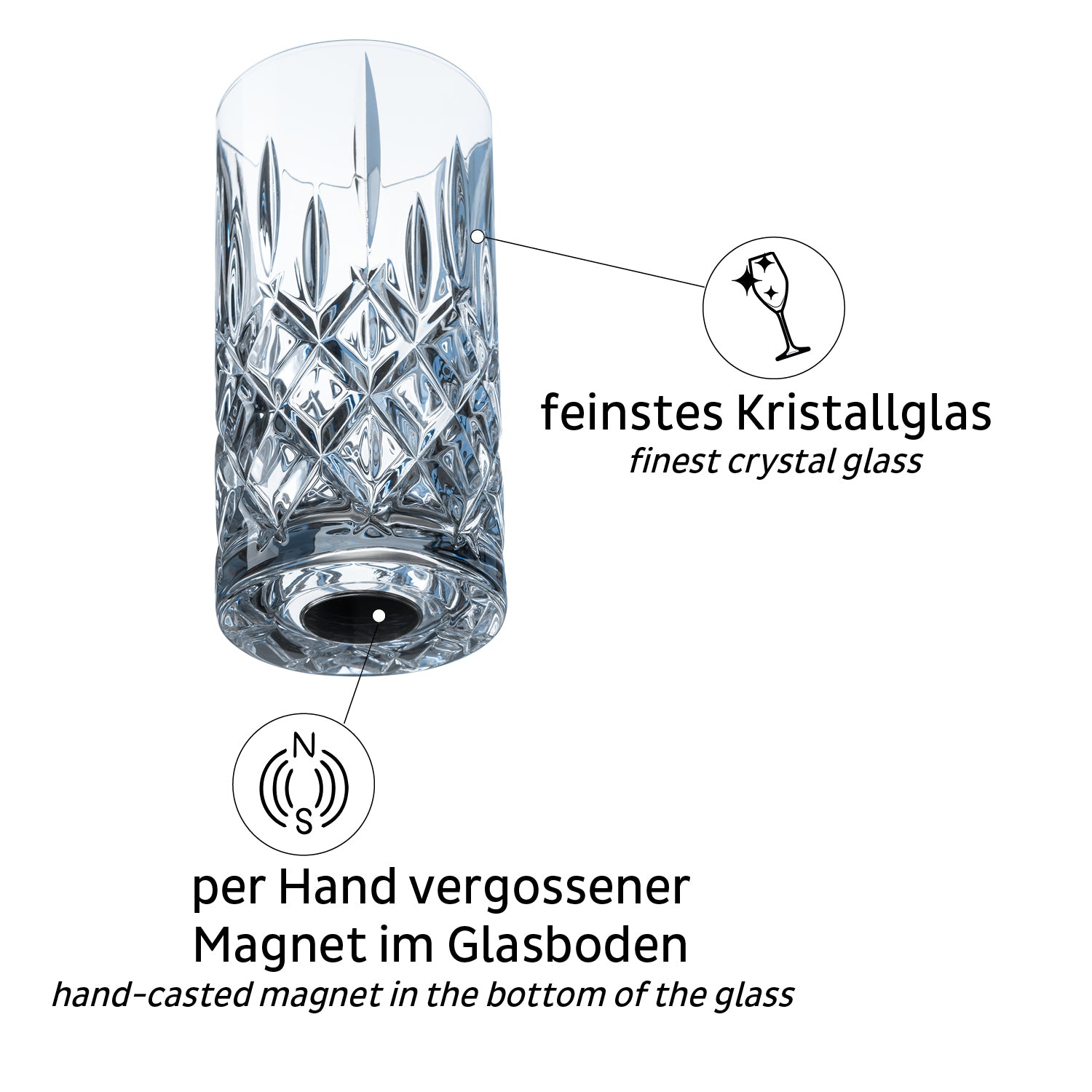 Silwy Longdrinkglas – 0,30 l, Kristallglas, transparent