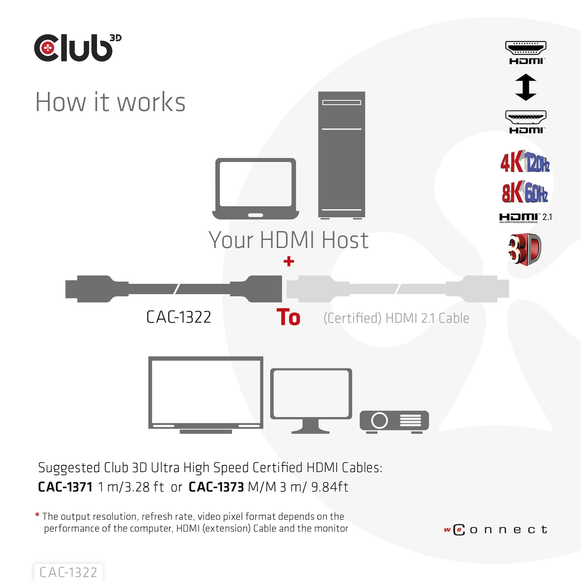 CLUB3D Club 3D HDMI Verlängerungskabel HDMI 2.1 8K 60 Hz – 1 m – HDR, ARC
