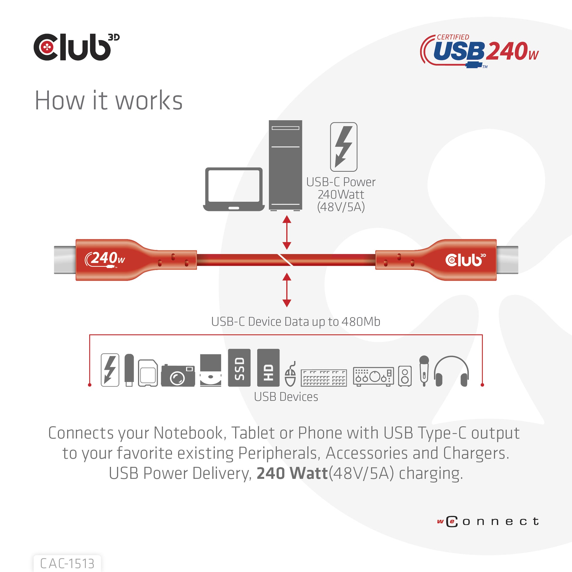 CLUB3D Club 3D – USB-C auf USB-C Kabel – USB 2.0 (480 Mbps) – 3 m – PD 240 W – USB-IF zertifiziert, verstärkt
