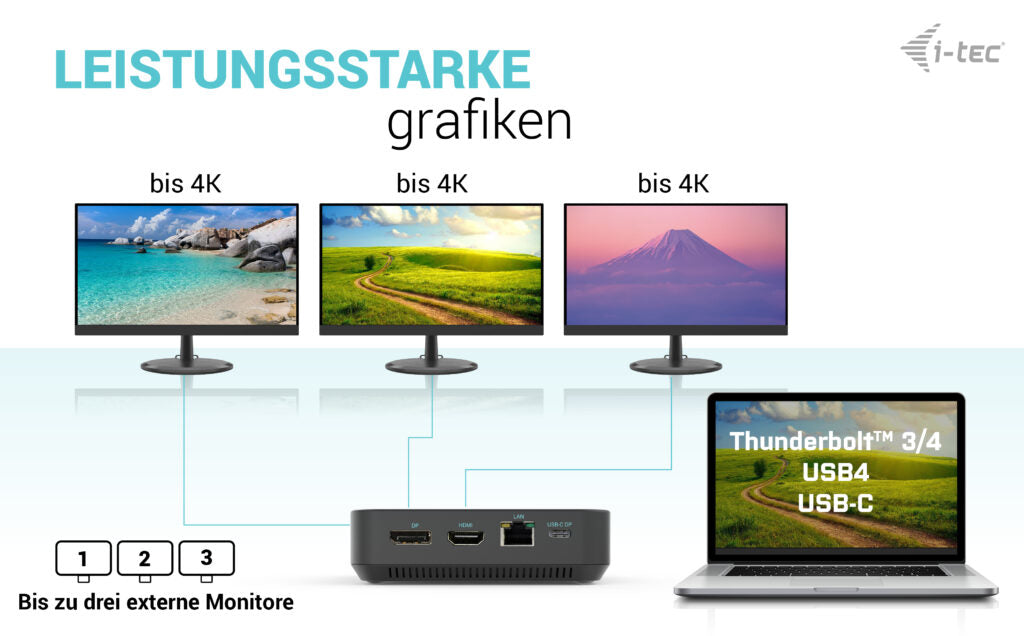 i-tec Dockingstation – USB-C, 2× DP, 1× HDMI, 5× USB-A, 2× USB-C, 100 W PD, GbE, 3,5 mm Audio