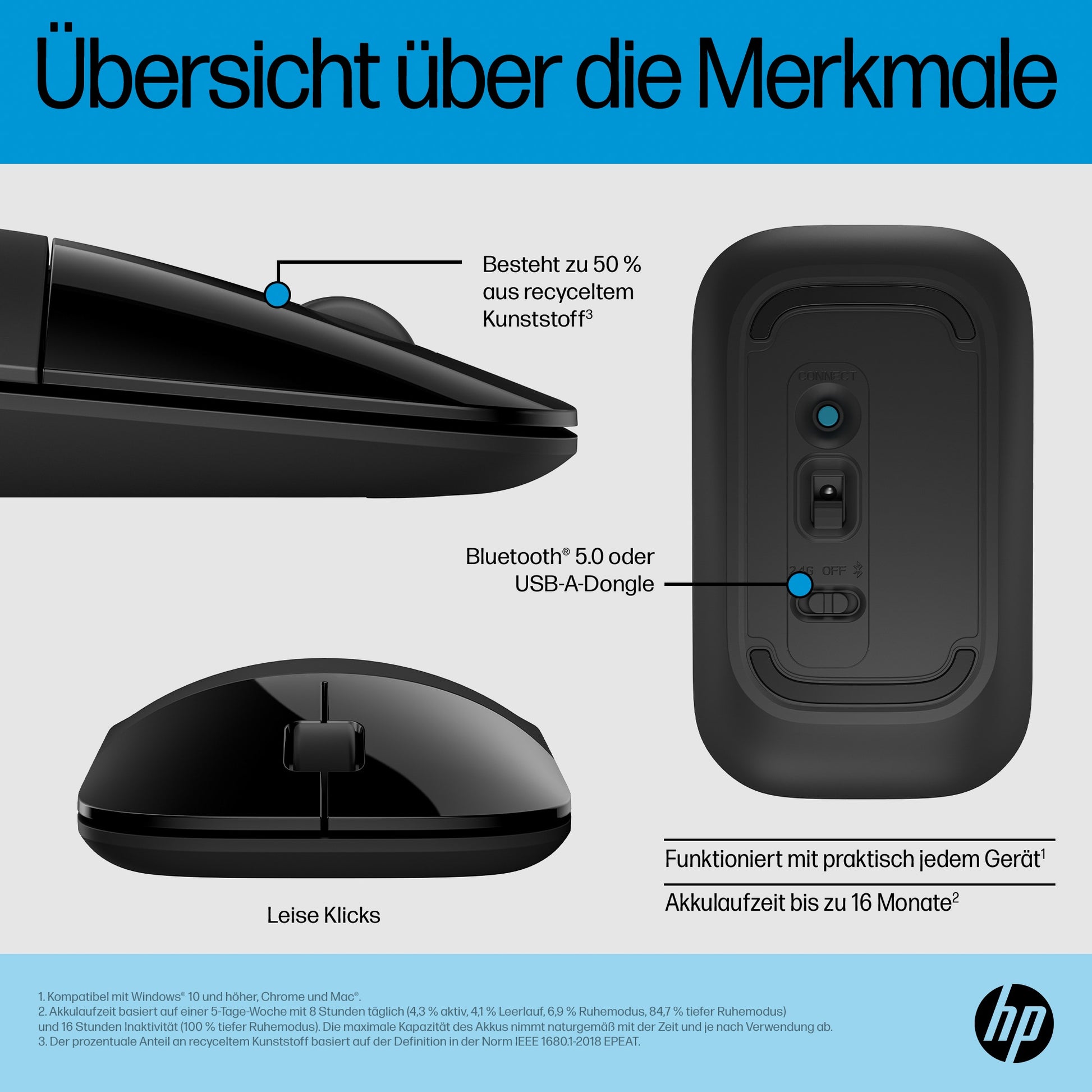 HP Z3700 Dual Maus – Kabellos (2,4 GHz), 1600 DPI, beidhändig, Schwarz