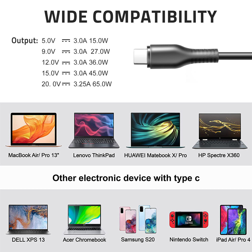 Origin Storage 65W USB-C BTI UK USB-Ladegerät 65 W – einstellbar 5–20 V – UK-Stecker (Typ G) – USB-C×1 – schwarz