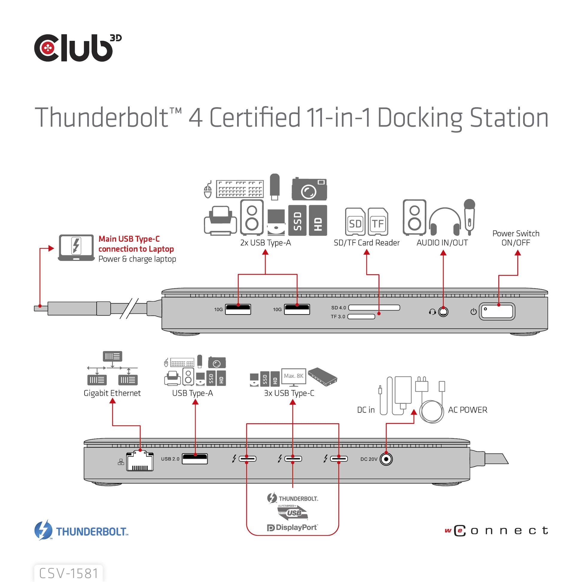 CLUB3D Club 3D TB4 11in1 Dockingstation – Thunderbolt 4, 3× USB-A, 140 W PD, GbE, SD/microSD, 3,5 mm Audio, TB4 × 3