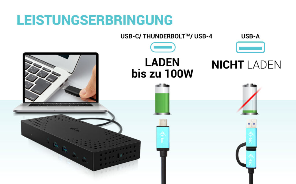 i-tec Dockingstation – USB-C, 2× DP, 3× HDMI, 4× USB-A, 2× USB-C, 100 W PD, GbE