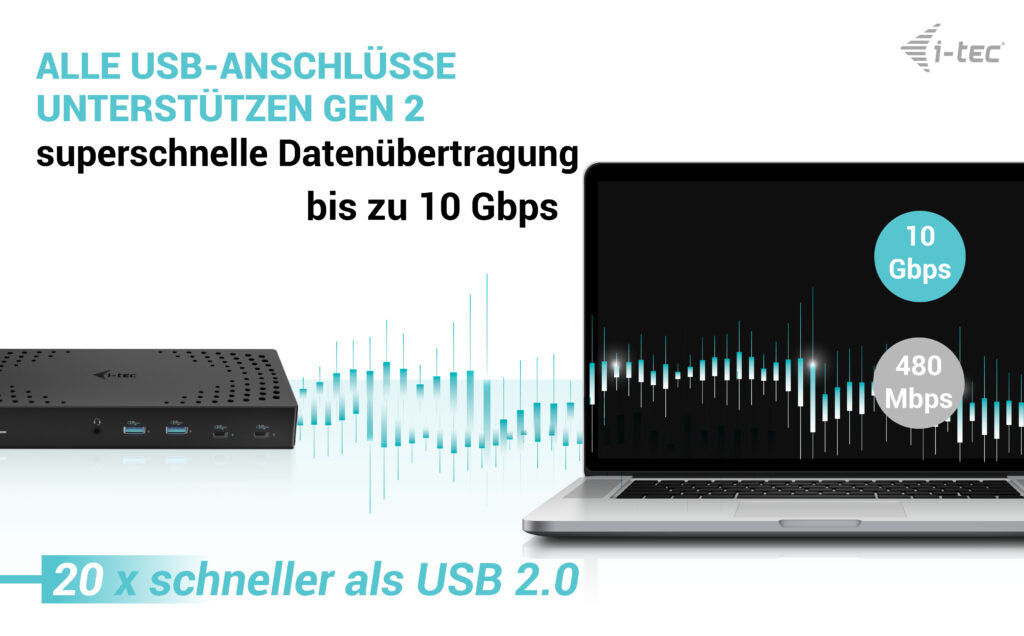 i-tec Dockingstation – USB-C, 2× DP, 3× HDMI, 4× USB-A, 2× USB-C, 100 W PD, GbE