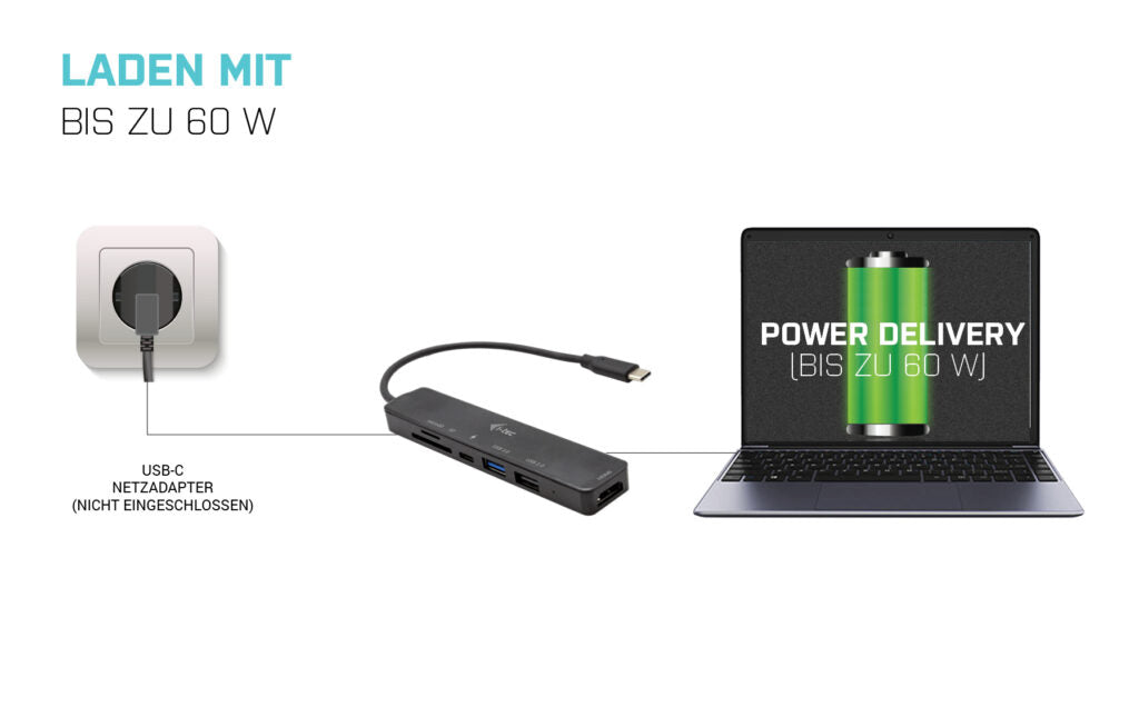 i-tec Travel Easy Multiport-Adapter – USB-C, HDMI, 2× USB-A, 1× USB-C, 60 W PD, SD/microSD, für Windows/Mac