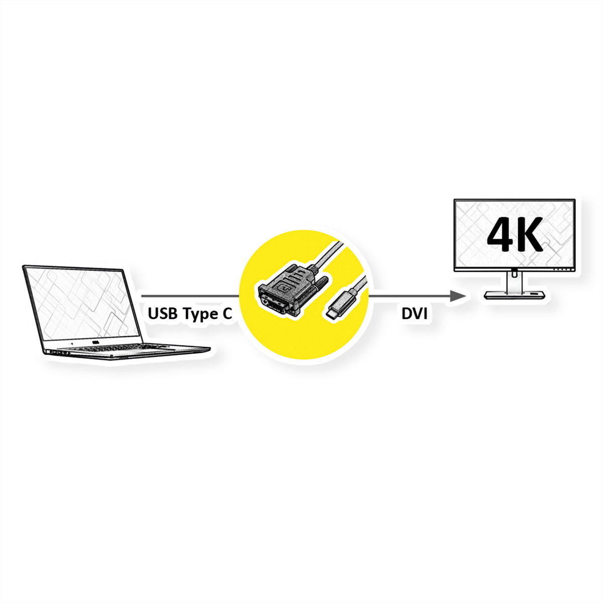 ROLINE USB-C auf DVI Adapter – 4K 60 Hz – 1 m – verriegelbar – für Geräte mit USB-C (DisplayPort Alt Mode)