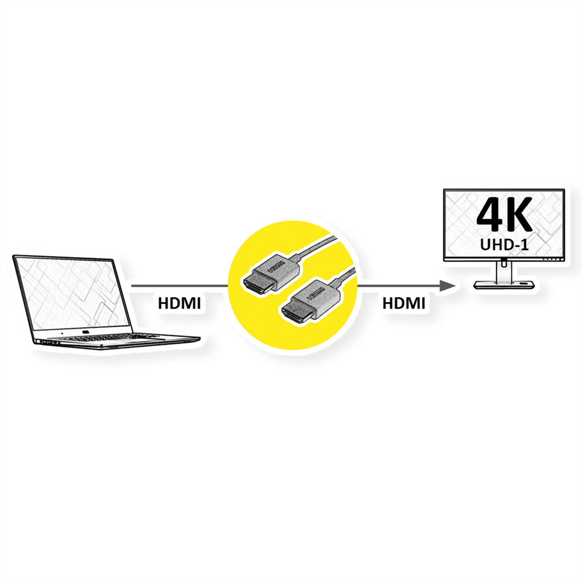 ROLINE HDMI Kabel (A–A, M–M) HDMI 2.0 4K 60 Hz – 2 m – HDR, Ethernet