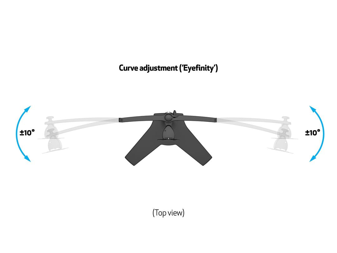 Multibrackets EX Kit Triple – Zubehör: Erweiterungs-Kit – für Bildschirme bis 24", schwarz