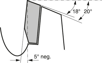 Bosch Professionelles Kreissägeblatt 190 × 30 × 2,4 mm, 54 Zähne – für Holz – 1 Stück – HLTCG