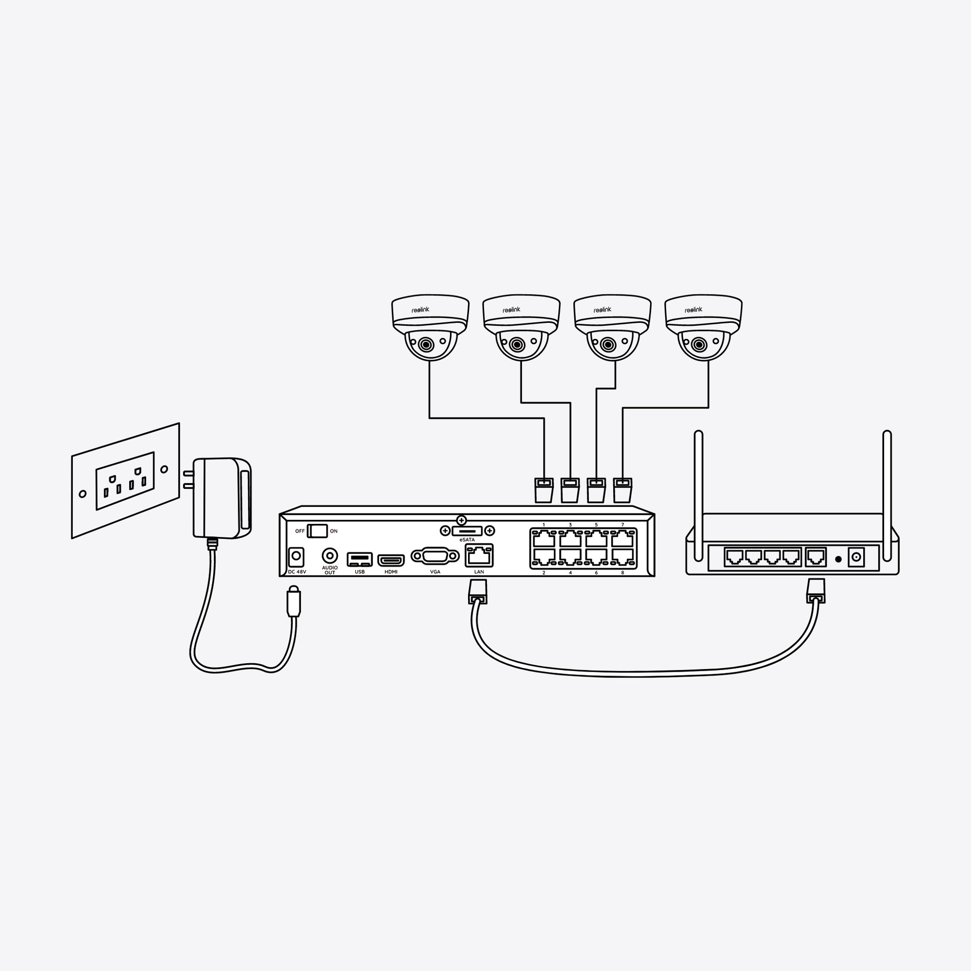 Reolink NVS8 NVS8-8MD4 Dome – 4K – 2,8 mm – PoE – IP66