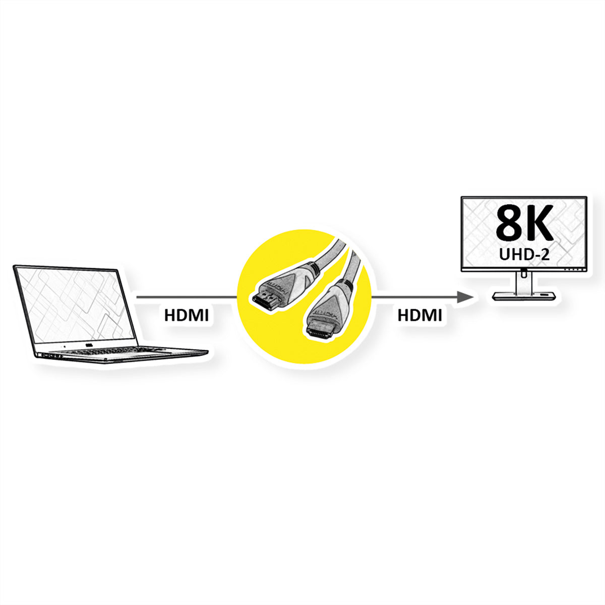 ROLINE GREEN HDMI Kabel HDMI 2.1 8K 60 Hz – 3 m – HDR, ARC – Schwarz/Grün