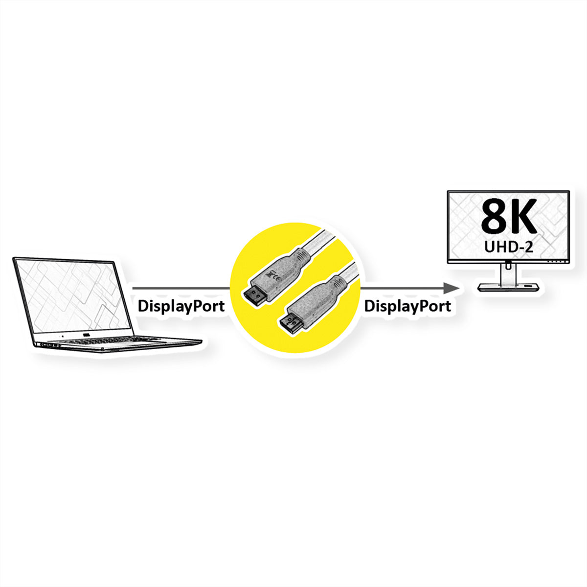 ROLINE DisplayPort Kabel DP 1.4 8K 60 Hz – 5 m – verriegelbar – für Monitor, TV, Beamer