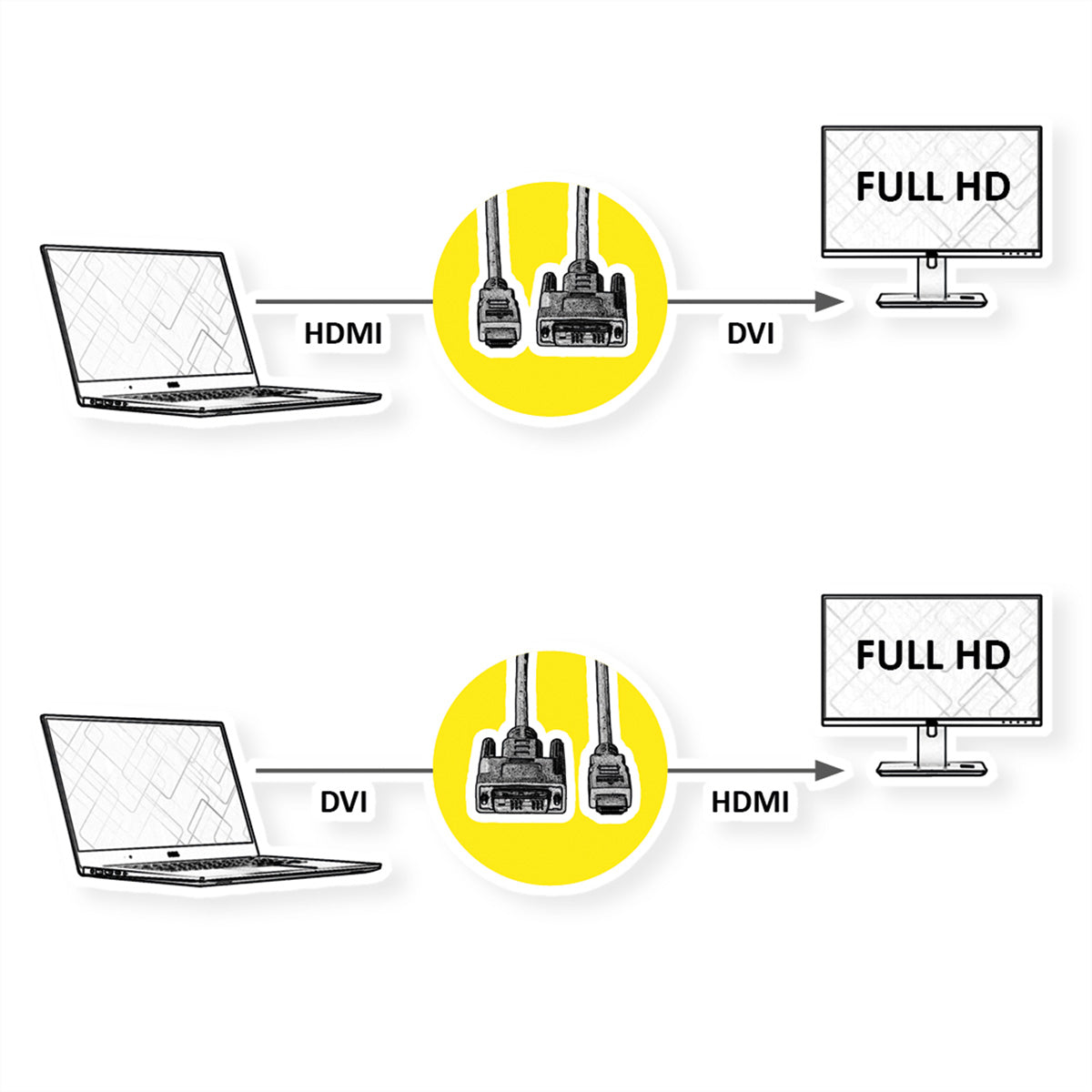 Nedis DVI-D auf HDMI Kabel 2560×1600 60 Hz – 2 m – Silber – für Gaming-PC, Spielekonsole, Blu-Ray-Player
