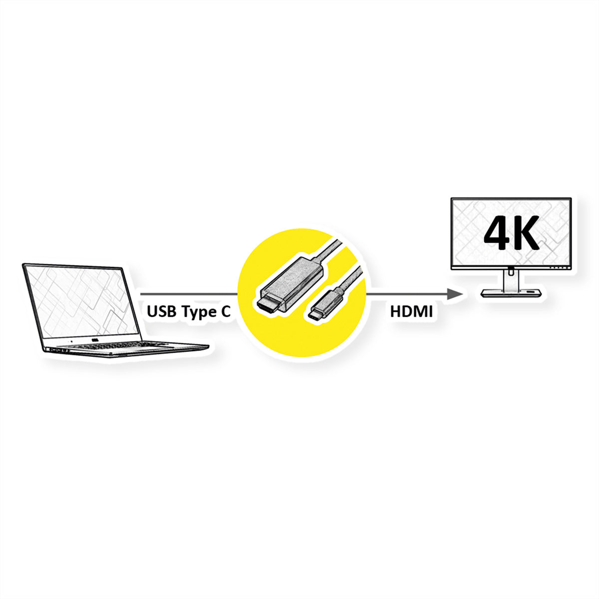 VALUE USB-C zu HDMI Kabel – 4K (3840 × 2160) @ 60 Hz, 2 m, für Geräte mit DP Alt Mode, Schwarz