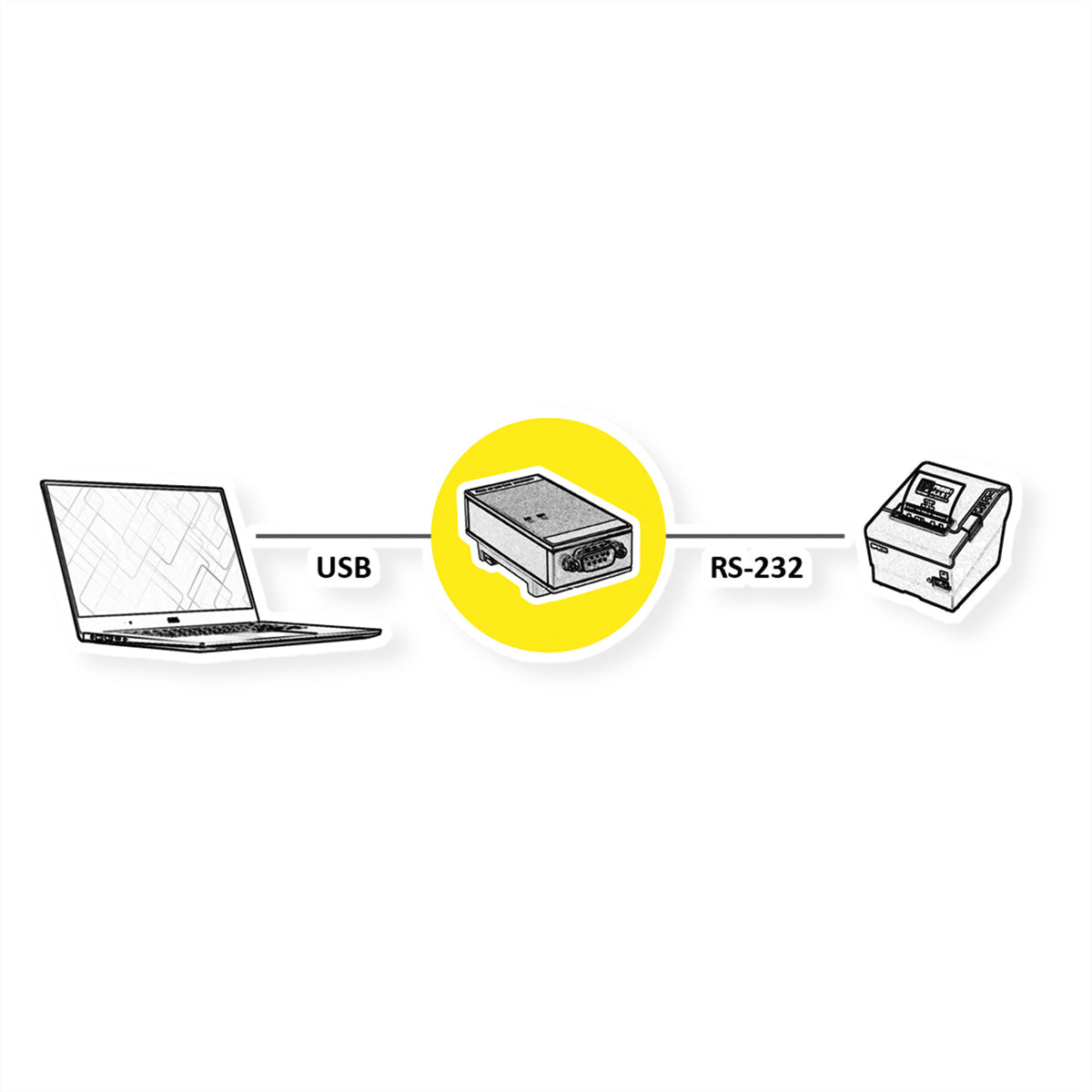 ROLINE USB-Seriell Konverter USB-A zu RS-232 (DB9) – 1 Port, bis 115 Kbit/s, USB 2.0, DIN-Hutschienenmontage
