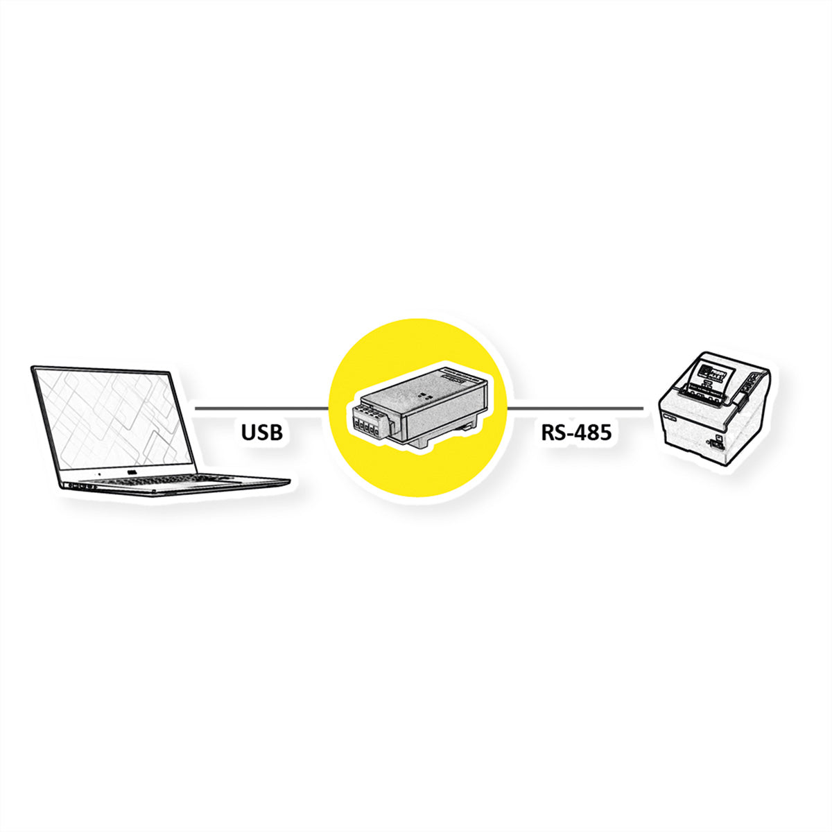 ROLINE USB-Seriell Konverter USB-A zu RS422/RS485 – USB 2.0, Klemmenblock, DIN-Hutschiene – für Windows