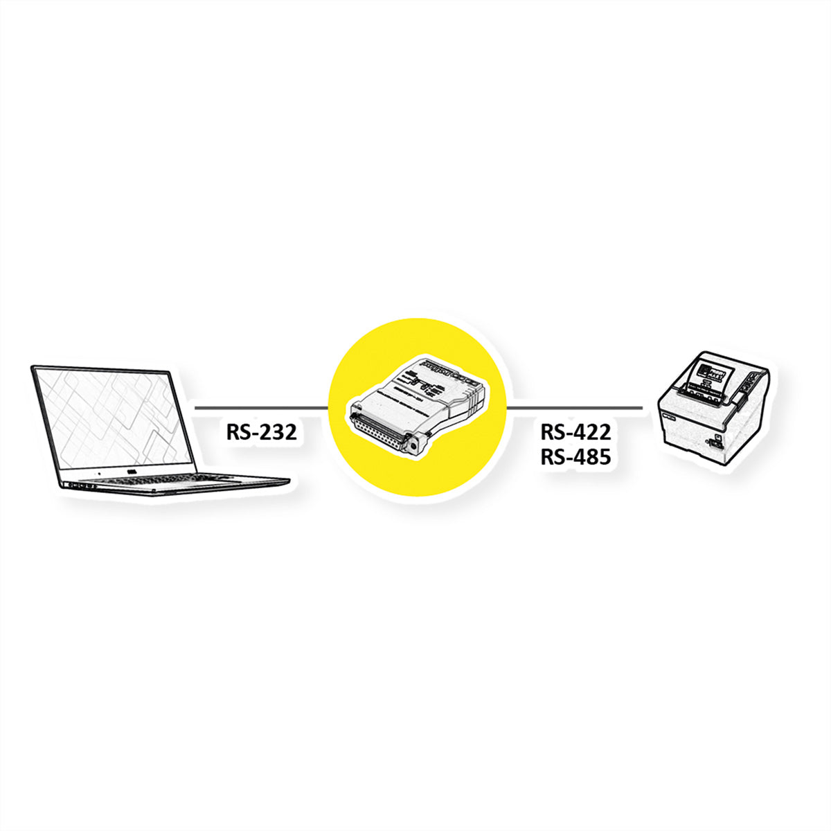 ROLINE Konverter RS232 zu RS485 – DB‑25 ↔ 4‑poliger Terminalblock, ohne galvanische Trennung