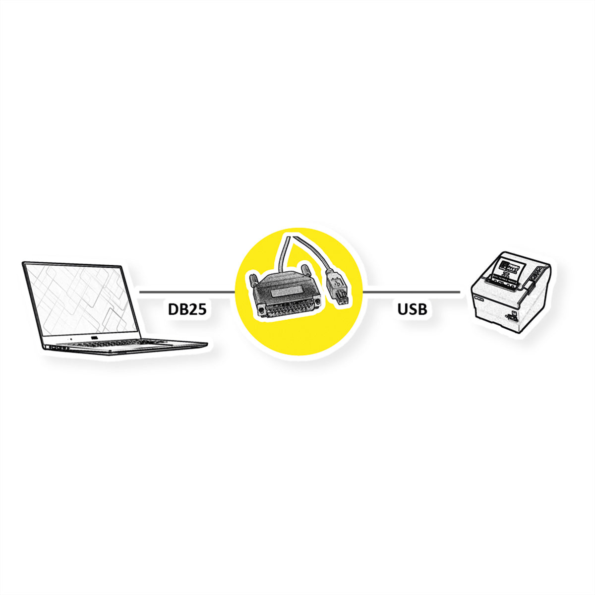 Secomp USB-Parallel-Konverter DB-25 zu USB-B – USB 2.0, 1,8 m, inkl. Netzteil – für Drucker – Schwarz