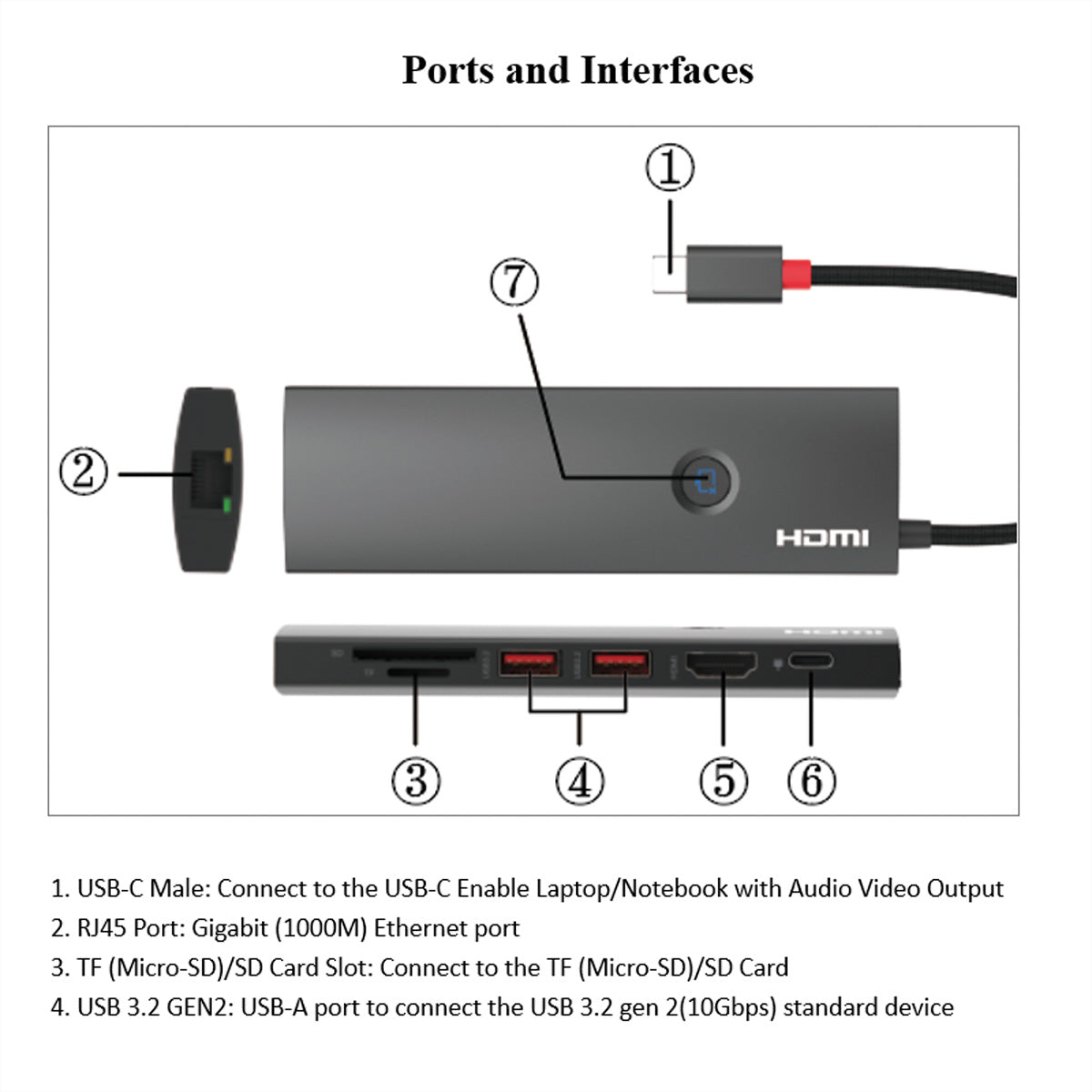 ROLINE Dockingstation – USB-C, 1× HDMI, 2× USB-A, 100 W PD, GbE, SD/microSD, für Windows/Mac