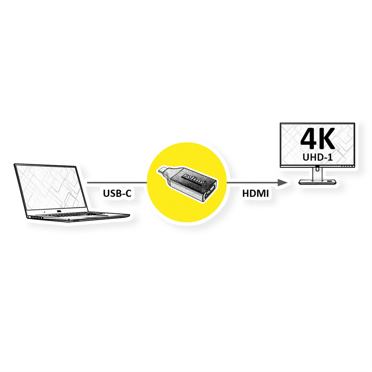 ROLINE USB-C auf HDMI Adapter – 4K 60 Hz – Schwarz/Gold – für Geräte mit USB-C (DisplayPort Alt Mode)