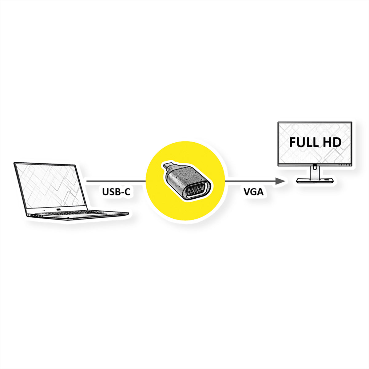 ROLINE USB-C auf VGA Adapter USB 3.2 Gen 1 1080p 60 Hz – Gold – für Geräte mit USB-C (DisplayPort Alt Mode)