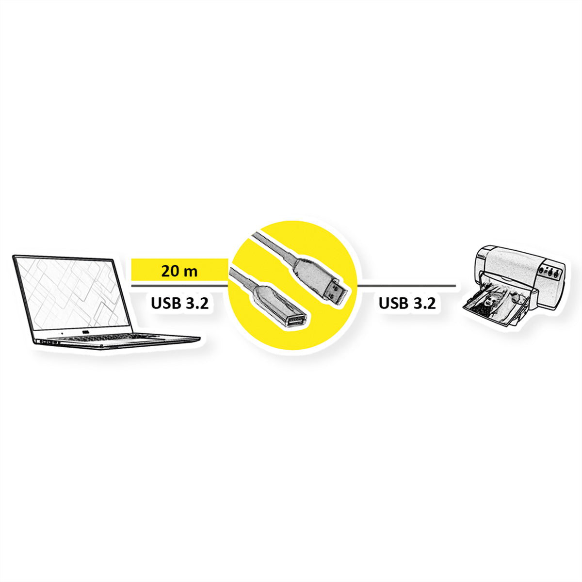 ROLINE USB-A Verlängerungskabel (Stecker auf Buchse) – USB 3.2 Gen 1 (5 Gbit/s) – 20 m – aktiv, optisch – Sc